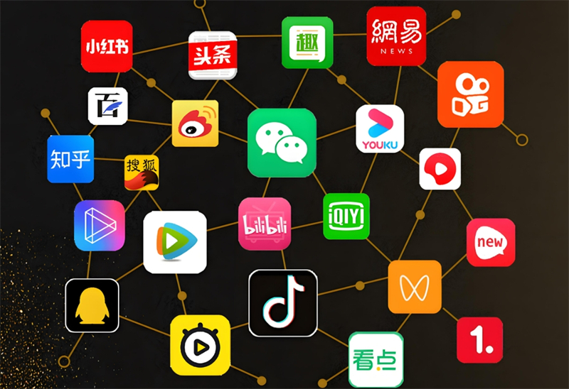 主流自媒体平台有哪些