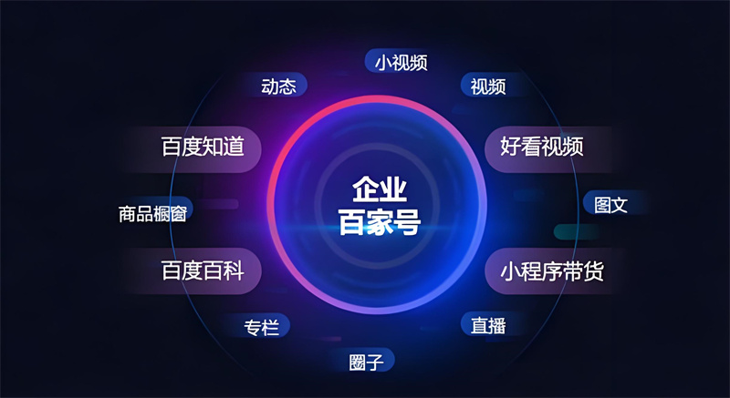 百家号怎么赚钱