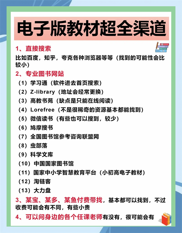 电子版教材查找渠道